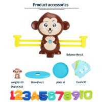 ราคา พร้อมส่ง!! เจ้าลิงจ๋อสอนบวกเลข ลิงบวกเลข ลิงนับเลข ตาชั่งลิง ของเล่น เสริมพัฒนาการ (7847756218)
