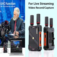 ราคา 5G 400m เครื่องส่งสัญญาณ HDMI ไร้สายและตัวรับสัญญาณ Extender รองรับกล้องสตรีมมิ่งสด UVC เสียงการบันทึกการจับภาพวิดีโอ (54858223965)