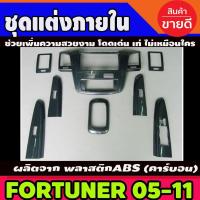 ราคา ชุดแต่งภายใน คอนโซล เกียร์ออโต้ console ลายคาร์บอน โตโยต้า ฟอจูนเนอร์ fortuner 2005-2008 (4662509241)