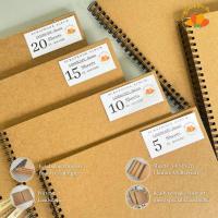 ราคา SCRAPBOOK A5 โปโล | อัลบั้ม สมุดภาพ แบบเรียบ | สมุดภาพสุนทรียศาสตร์ | อัลบั้มวินเทจ (53801596985)