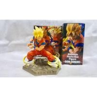ราคา [15cm] ฟิกเกอร์ ซุนโงกุน ซงโกคู (Dragonball Z) SON GOKOU FIGURE (1531660826)