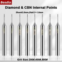 ราคา 1PCS Besdia Shank3.0 SDC/CBN Interal Points Diamond Points micropores การบดจุด Dia0.3 ~ 1.0 มม. Precision หัวเจียรขนาดเล็ก (23064245121)