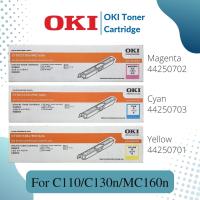 ราคา OKI Toner Cartridge C110 C130n MC160n (20177658566)