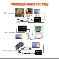 ราคา ชื่อสินค้ารีแมพfg tech ใช้รีแมพและกู้กล่องหลับได้ทำผ่านobd2และผ่ากล่องได้ (29855859791)