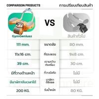 ราคา ลูกกลิ้งออกกำลังกาย ลูกกลิ้งบริหารหน้าท้อง พร้อมที่วางแขน abs roller ลูกกลิ้งลดพุง ออกกําลังกาย หน้าท้องแบน (25269896061)