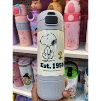 ราคา กระติกแบบยกดื่มมีหลอดในตัว (25941335789)