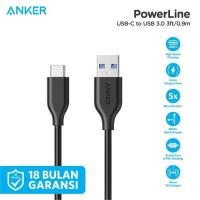 ราคา สายชาร์จ Anker USB Type A to C 3.0 PowerLine 0.9M 3FT - A8163 (44252899186)