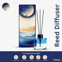 ราคา Grape - Midnight Tuscany น้ำหอมปรับอากาศ ขนาด 100 ml. (42379428867)