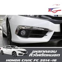 ราคา เพลทครอบคิ้วไฟตัดหมอก(Honda Civic FC 2014-2017) (2375245558)