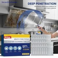 ราคา [ใหม่] น้ํายาล้างห้องน้ํา น้ํายาขจัดคราบอเนกประสงค์สําหรับห้องครัวสแตนเลสสนิมและพื้นผิว Shine Restore [TH] (40629820737)