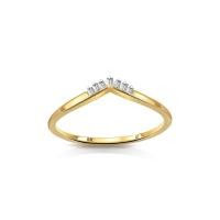 ราคา Jewellista แหวนทองแท้ 9K เพชรแท้ รุ่น Viviana (15399785904)