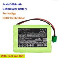 ราคา HMWX OrangeYu 3000mAh Defibrillator Battery 110035 for Hellige SCB2 Defibrillator (20293922254)