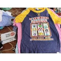 ราคา กล่องสุ่มเสื้อผ้าเด็กมือ2 แรกเกิด-7ขวบ (12828363832)