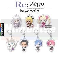 ราคา GANTUNGAN อะนิเมะ Re:Zero อะคริลิคพวงกุญแจโปร่งใสของขวัญของที่ระลึกของขวัญรูป Char เกม Cib Mini น่ารักตัวอักษร Re Zero Emilia Subaru Ram Rem (22725044939)