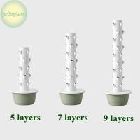ราคา JackeyLovezz ระบบปลูกไฮโดรโปนิกส์ในร่มกลางแจ้งบ้านเติบโตสมุนไพรแนวตั้ง Garden Tower ปลูกผักหม้อชุด DIY TH (52858066733)