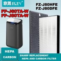 ราคา ชุดแผ่นกรองอากาศ IKIN ใช้กับเครื่องฟอก SHARP FP-J60TA(W), FP-J80TA(W) รหัส FZ-J80HFE และ FZ-J80DFE (9613278773)
