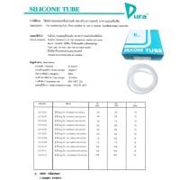 ราคา Dura Silicon ซิลิโคนรูใส 15 เมตร (19484219963)