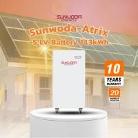 ราคา Sunwoda -Atrix-5 LV Battery 14.3kWh (44078924751)