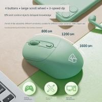 ราคา mouse bluetooth เมาส์บลูทูธ เมาส์ไร้สายบลูทูธเงียบสามโหมดน่ารักชายหญิงโน๊ตบุ๊คชาร์จเมาส์ตามหลักสรีรศาสตร์แบบพกพา (52307868863)