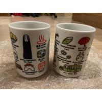 ราคา แก้วน้ำเซรามิค ลาย Totoro และ Spirit Away (3234787959)