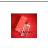 ราคา Arden Beauty ขวดฉีดแบ่ง 10ml by Elizabeth Arden EDP Mini Travel Decant spray น้ำหอมแบ่งขาย น้ำหอมกดแบ่ง (14681847699)