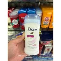 ราคา Dove Powder Deodorant & Antiperspirant Stick 74g. (43918945267)