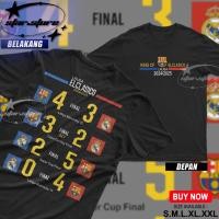ราคา เสื้อยืด Barcelona KING OF CLASIO เสื้อยืด Barcelona vs real madrid (45106452382)