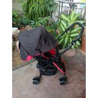 ราคา รถเข็นเด็ก Graco รุ่น Citilite R strolle สีแดง สภาพสวย เบาลื่น (21392122814)