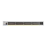 ราคา CISCO SWITCH (สวิตซ์) CBS220 SMART 48-PORT (CBS220-48T-4G-EU) (18317792745)