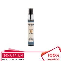ราคา W.DRESSROOM Dress & Living Clear Perfume Portable น้ำหอม 30ml (22946758252)