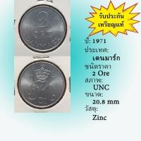 ราคา No.61634 ปี1971 Denmark เดนมาร์ก 2 Ore เหรียญต่างประเทศ ของเก่า หายาก น่าสะสม ราคาถูก (24336337507)