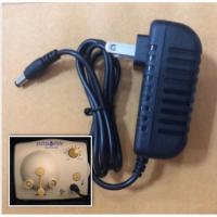ราคา Adapter อะเดปเตอร์ #MEDELA Pump In Style Advanced เทียบเท่า ใช้ได้ดีมาก (2149755612)