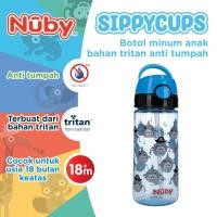 ราคา Nuby Thirsty Kids Active Water Bottle with Soft Straw (ฉลามไม่พอง) | ขวดน้ําดื่มสําหรับเด็ก ไทรทัน | บีพีเอ ฟรี 532 มล (24212287876)