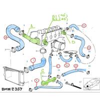 ราคา ท่อน้ำ Water hoses/ Cooling System Water Hoses BMW E36 E34 Z3 เครื่อง M40 M41 M42 M43 M44 M50 (18838512636)