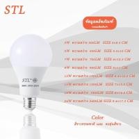 ราคา STL หลอดไฟปิงปอง E27 สีขาว/Warm Channel หลอดไฟในครัวเรือน เครื่องใช้ในบ้าน โคมไฟ & แสงสว่าง หลอดไฟ LED และอุปกรณ์ (18886693196)