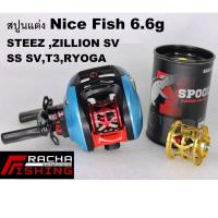 ราคา สปูลแต่ง นน.4.9g BFS DIY Spool For Daiwa STEEZ SV 100 & MORETHAN PE TW & ZILLION SV & RYOGA 1016 & T3 & MEGABASS IS ,FX (5161338886)