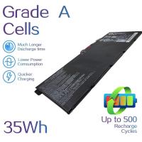 ราคา แบตเตอรี่แล็ปท็อป AC14B18J For Acer Aspire E3-111 E3-112 E3-112M ES1-511 ES1-512 V3-111 V5-122 Chromebook 11 CB3-111 (22960008669)
