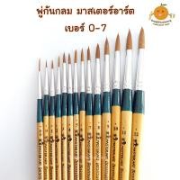 ราคา พู่กันกลม มาสเตอร์อาร์ต เบอร์ 00-7 (6840967508)