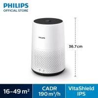 ราคา PHILIPS Air Purifier เครื่องฟอกอากาศ AC0820/20 สำหรับห้องขนาด 16-49 ตร.ม. (16806305835)