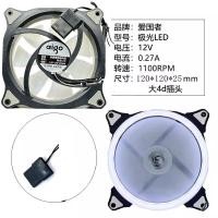 ราคา พัดลมคอม พัดลมคอม rgb Patriot Aurora Rainbow Fan 12CM Desktop Host Computer Case RGB Monochrome LED Luminous Silent Fan (52958658621)