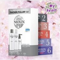 ราคา (Live) Nioxin Trial Kit System 3,4,6 ชุดแชมพู สำหรับคนผมบาง (52353044933)