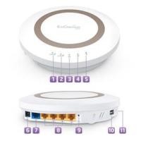 ราคา Engenius ESR900 Wireless Broadband Router ย่านความถี่ 2.4/5GHz ความเร็วสูง 450Mbps รองรับ Multimedia Sharing (19143197121)