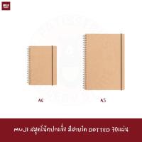 ราคา หมด MUJI สมุดโน้ตปกแข็ง มีสายรัด DOTTED 70แผ่น ขนาด A6 A5 Wirebound Dotted Notebook ริมลวด wire (21944439064)