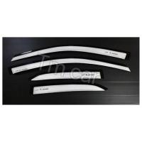 ราคา กันสาด บริโอ้ brio สีขาว (2271822563)