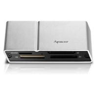 ราคา Apacer Card Reader External AM404 (USB 2.0) (Pansonics) (5002409746)