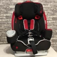 ราคา คาร์ซีท Aprica รุ่น Euro Harness DX สีแดงดำ (1565454941)