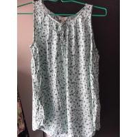 ราคา เสื้อแขนกุด ลายดอกเล็กๆ สีเขียวมิ้นท์ (29011992099)