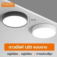 ราคา โคมพาแนล (ติดลอย) โคมไฟดาวน์ไลท์ 12W 18W 24W Downlight หน้ากลม / หน้าเหลี่ยม Panel LED สำหรับห้องนอน,ห้องครัว (24511834739)