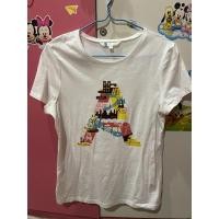 ราคา ALLZมือสองของแท้100% (13889323658)