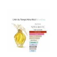 ราคา Nina Ricci L'Air Du Temps ขวดฉีดแบ่ง 10ml Mini Travel Decant Spray น้ำหอมแบ่งขาย น้ำหอมกดแบ่ง (5345750186)